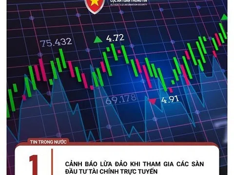 Nhận diện thủ đoạn lừa đảo trong hoạt động đầu tư ngoại hối, chứng khoán phái sinh và kiến nghị bít các lỗ hổng cơ chế chính sách