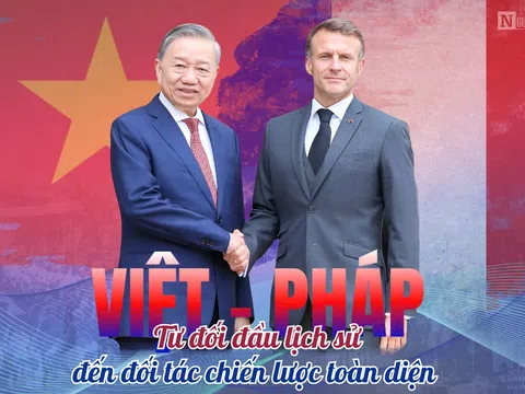 Việt - Pháp: Từ đối đầu lịch sử đến đối tác chiến lược toàn diện