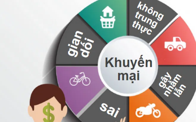 Khiếu nại vụ việc cạnh tranh không lành mạnh: Doanh nghiệp cần chuẩn bị những gì?