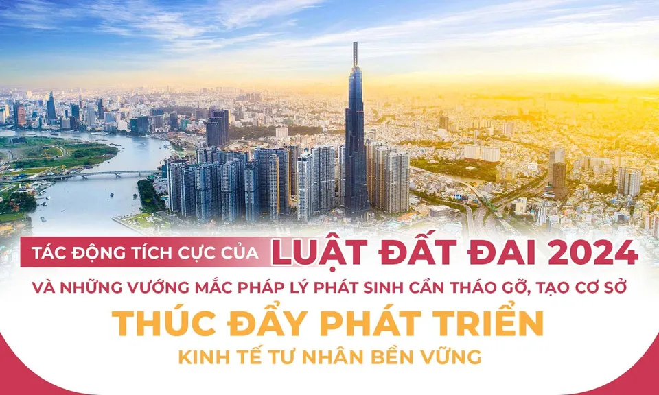 Tác động tích cực của Luật Đất đai 2024 và những vướng mắc pháp lý phát sinh cần tháo gỡ, tạo cơ sở thúc đẩy phát triển kinh tế tư nhân bền vững