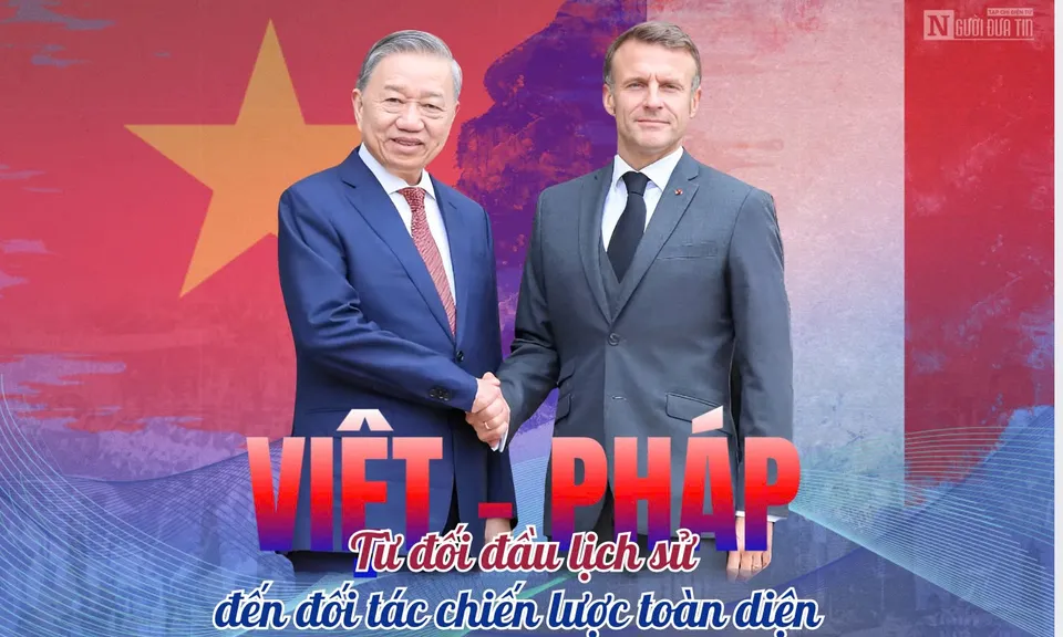 Việt - Pháp: Từ đối đầu lịch sử đến đối tác chiến lược toàn diện