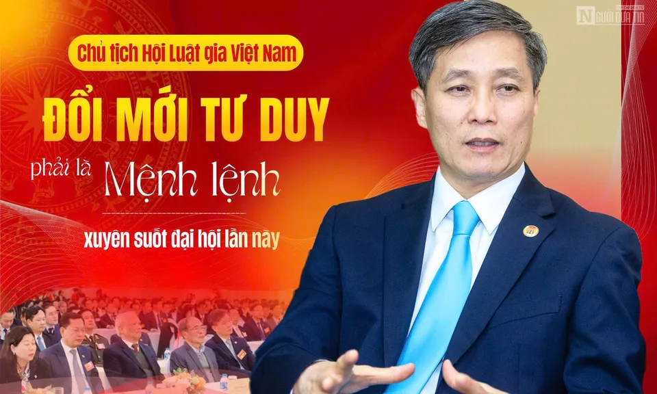 Chủ tịch Hội Luật gia Việt Nam: Đổi mới tư duy phải là mệnh lệnh xuyên xuất đại hội lần này